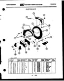 Counterweights