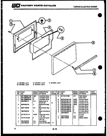 Door parts