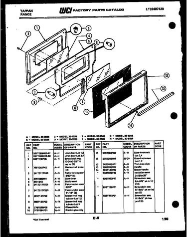 Burner parts