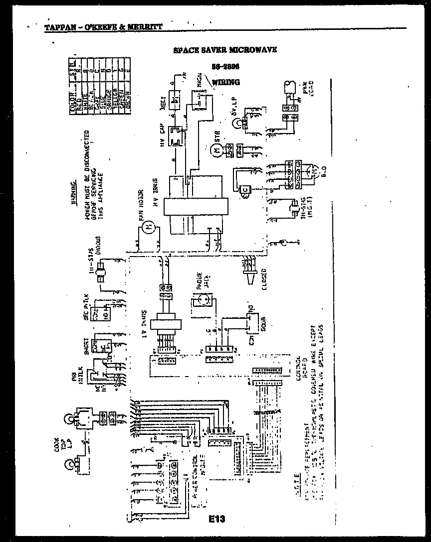 System and automatic defrost parts