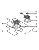 Broiler parts
