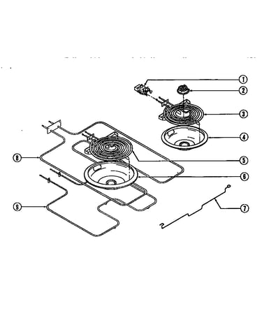 Broiler parts