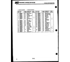 Tappan 47-2707-00-01 top, control and miscellaneous parts diagram