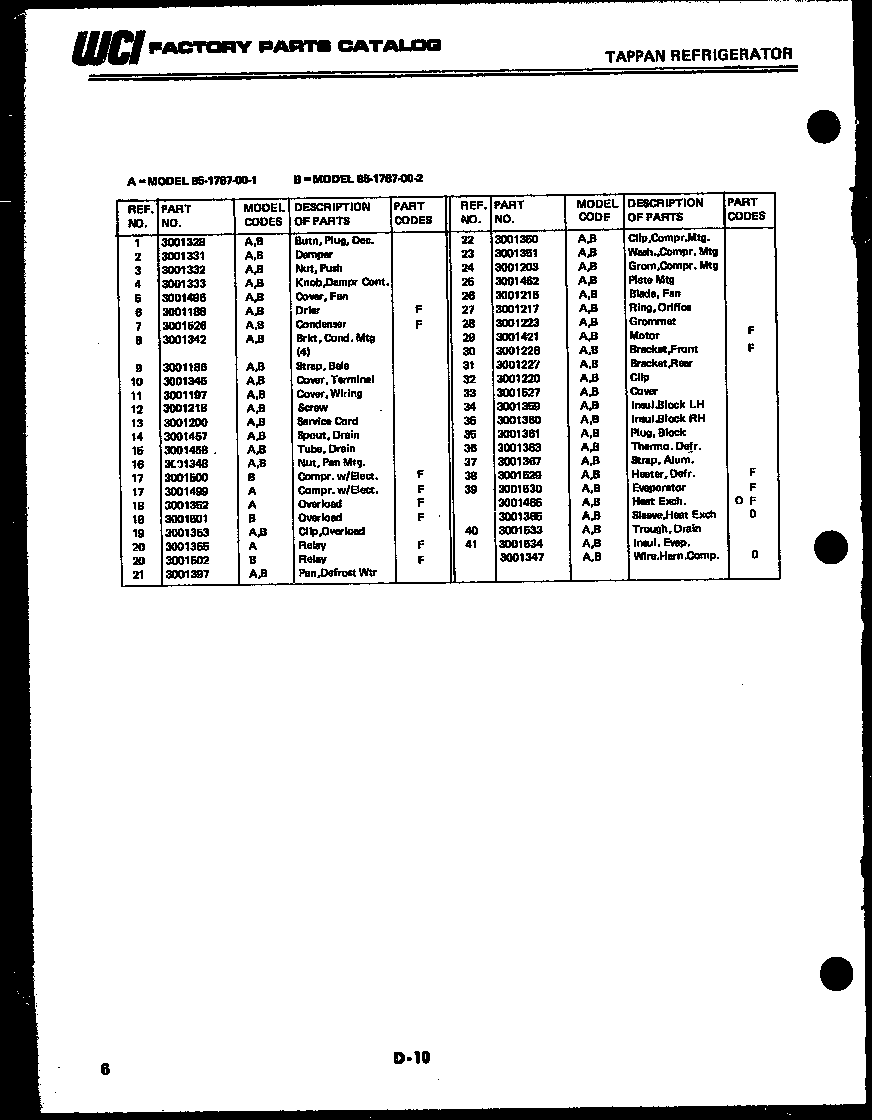 Top, control and miscellaneous parts