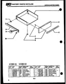 Top, control and miscellaneous parts
