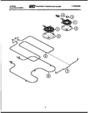 Broiler parts