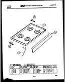 Cooktop parts