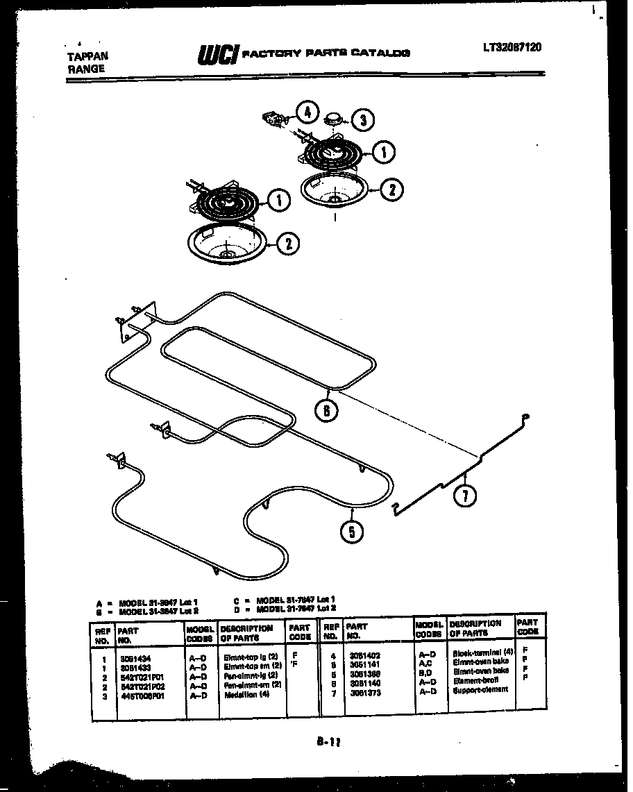 Broiler parts