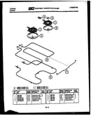 Broiler parts