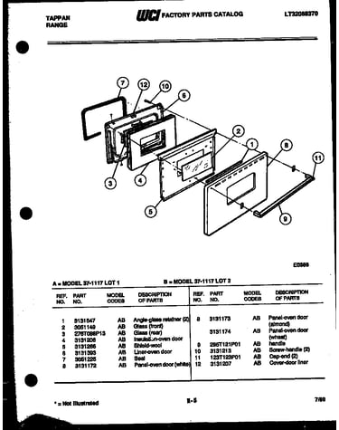 Door parts