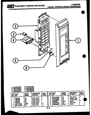 Control panel