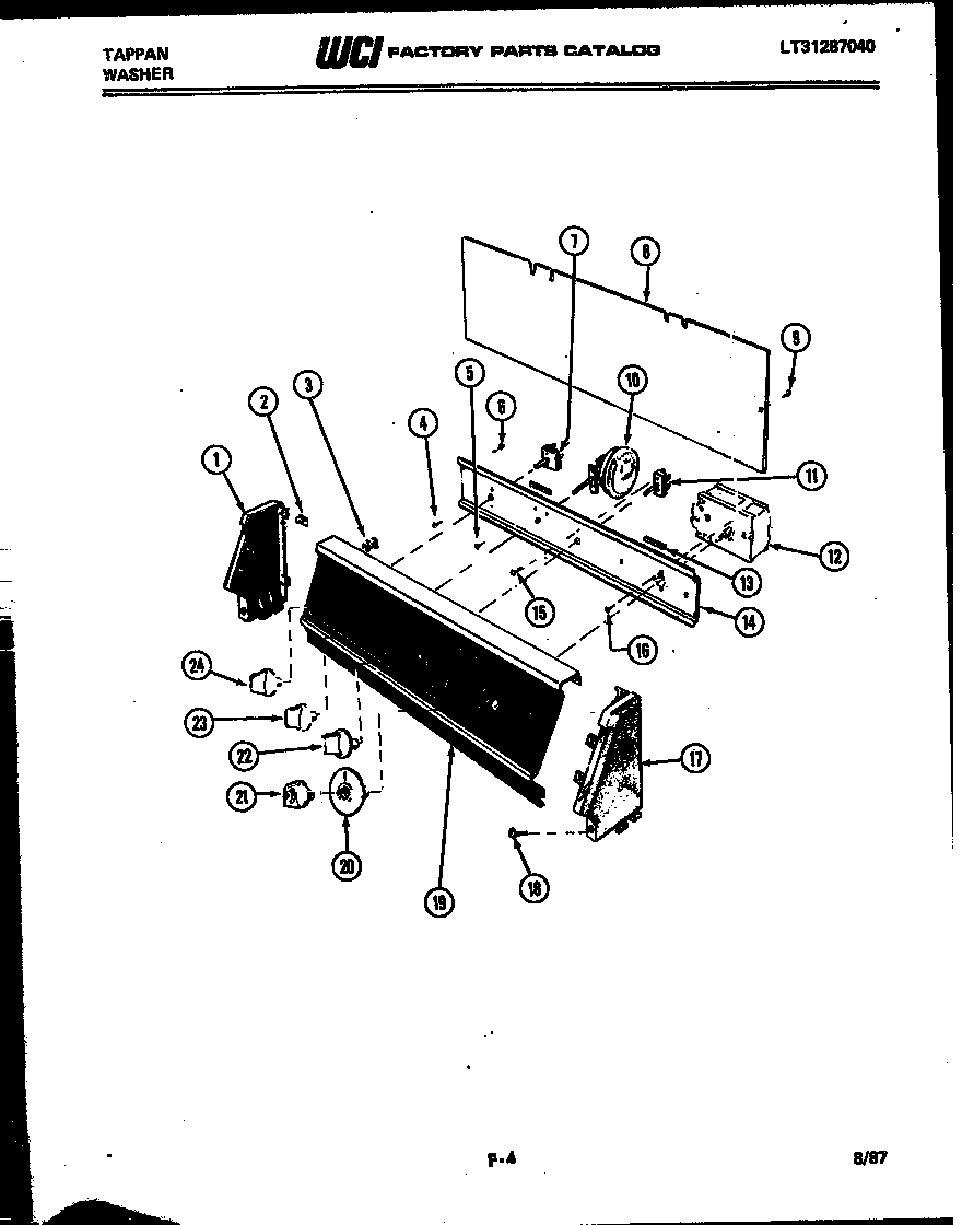 Console and control parts