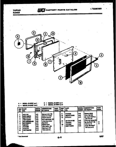 Door parts