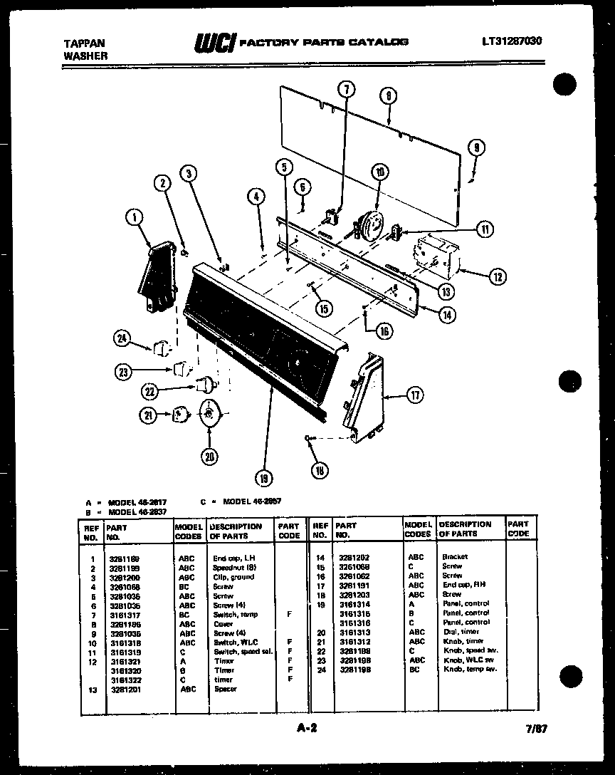 CONSOLE AND CONTROL PARTS