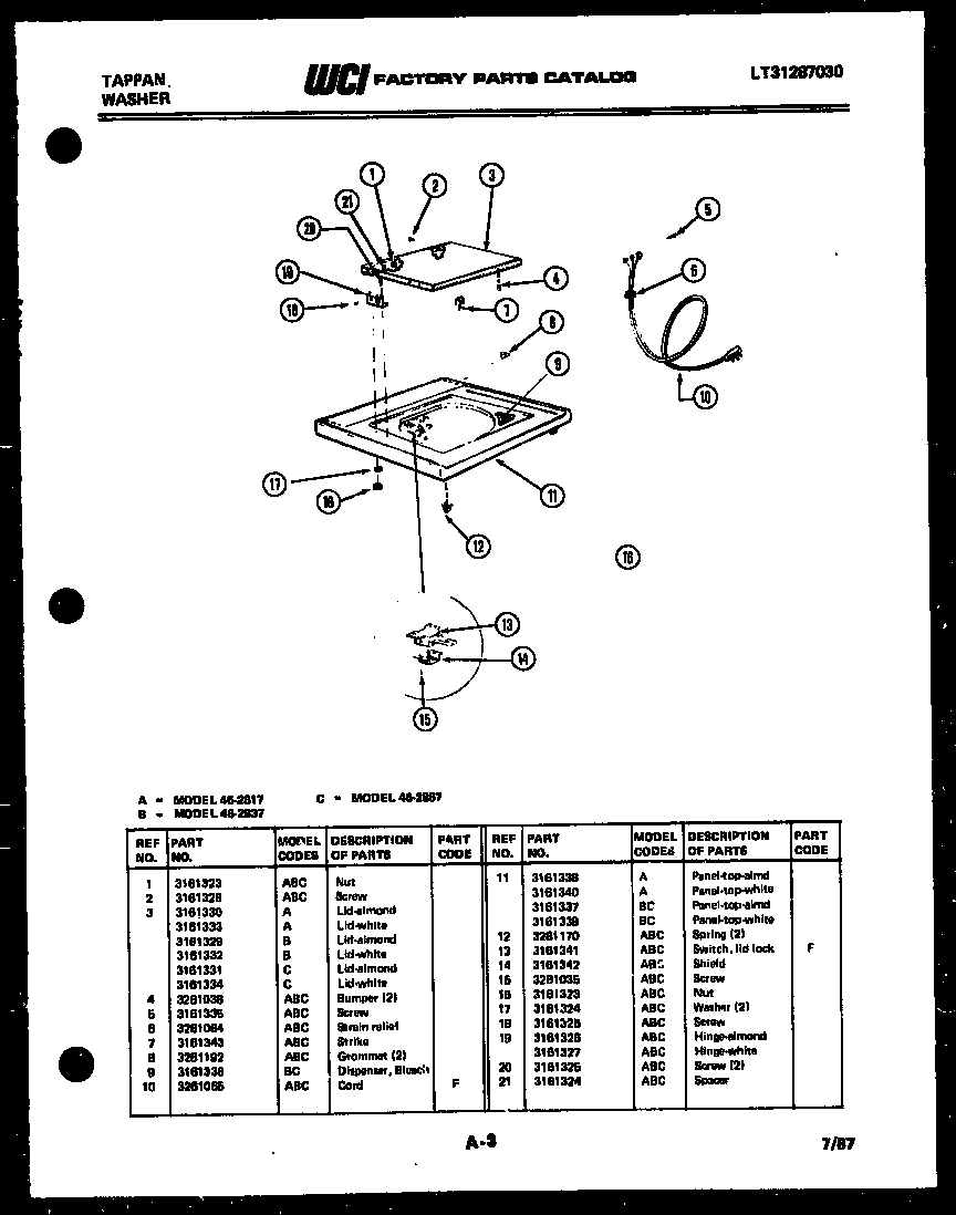 COMPONENT PARTS