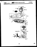 Washer drive system and pump