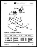Broiler parts