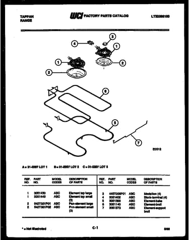 Broiler parts