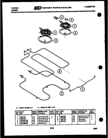 Broiler parts