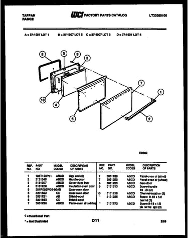Door parts