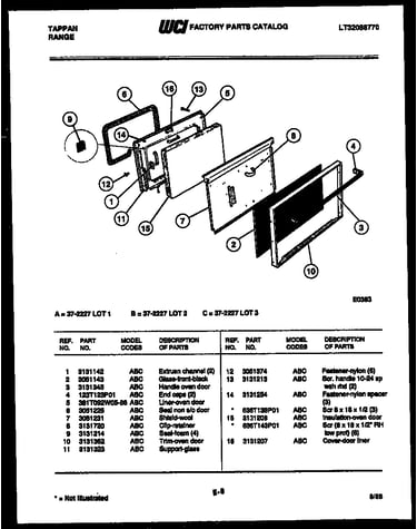 Door parts