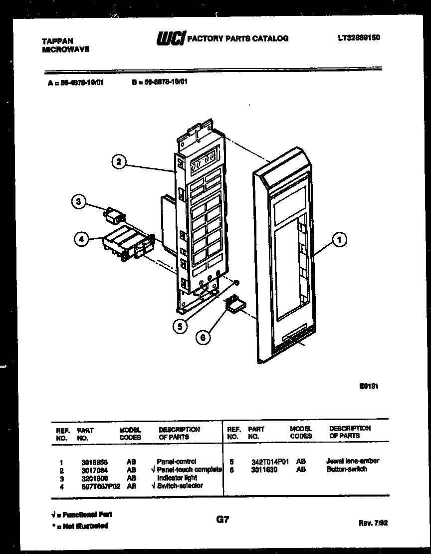 Control panel