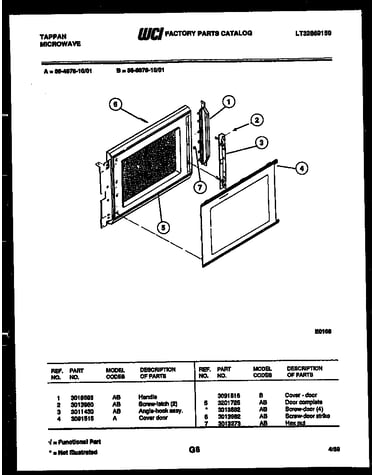 Door parts