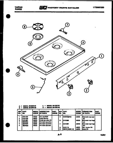 Cooktop parts