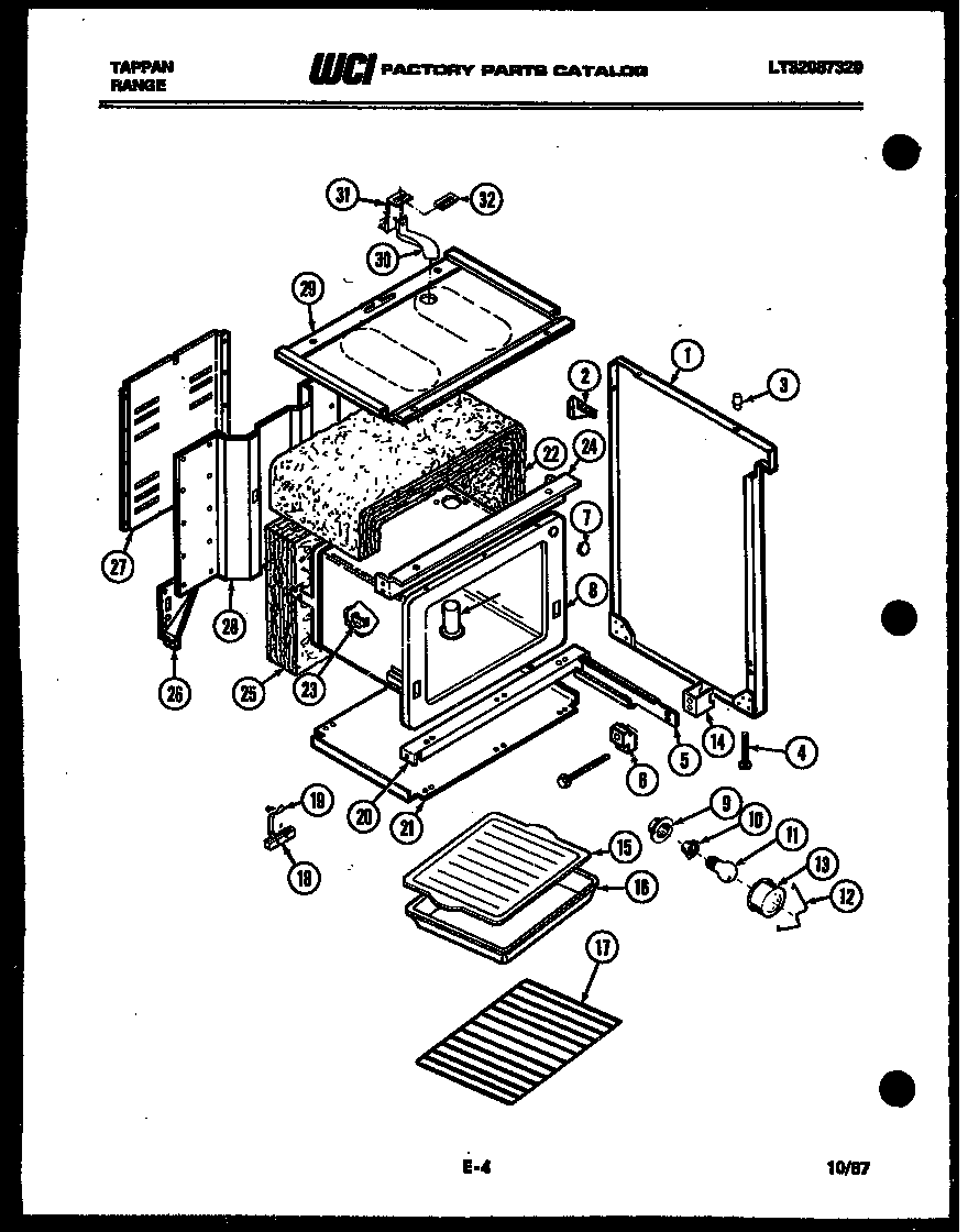 BODY PARTS