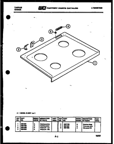 Cooktop parts