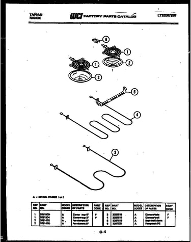 Broiler parts
