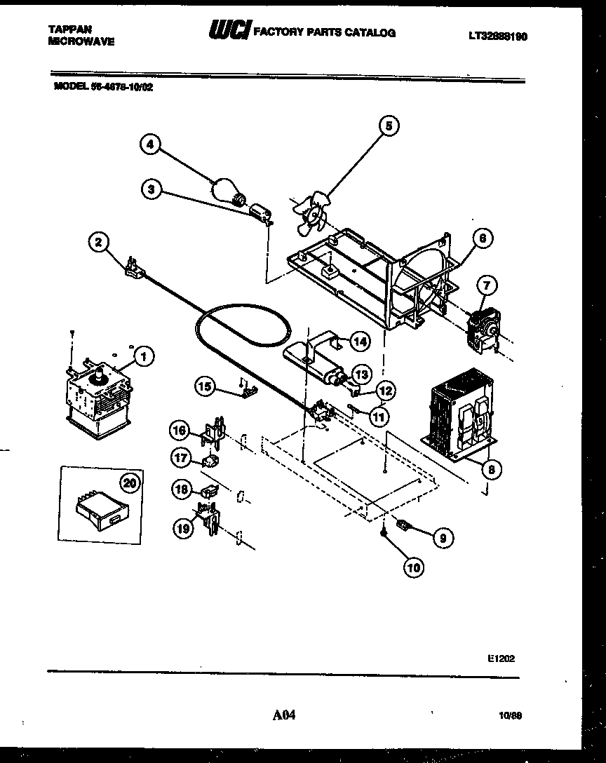 Power control