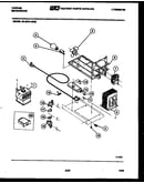 Power control