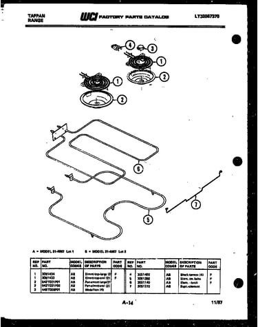 Broiler parts