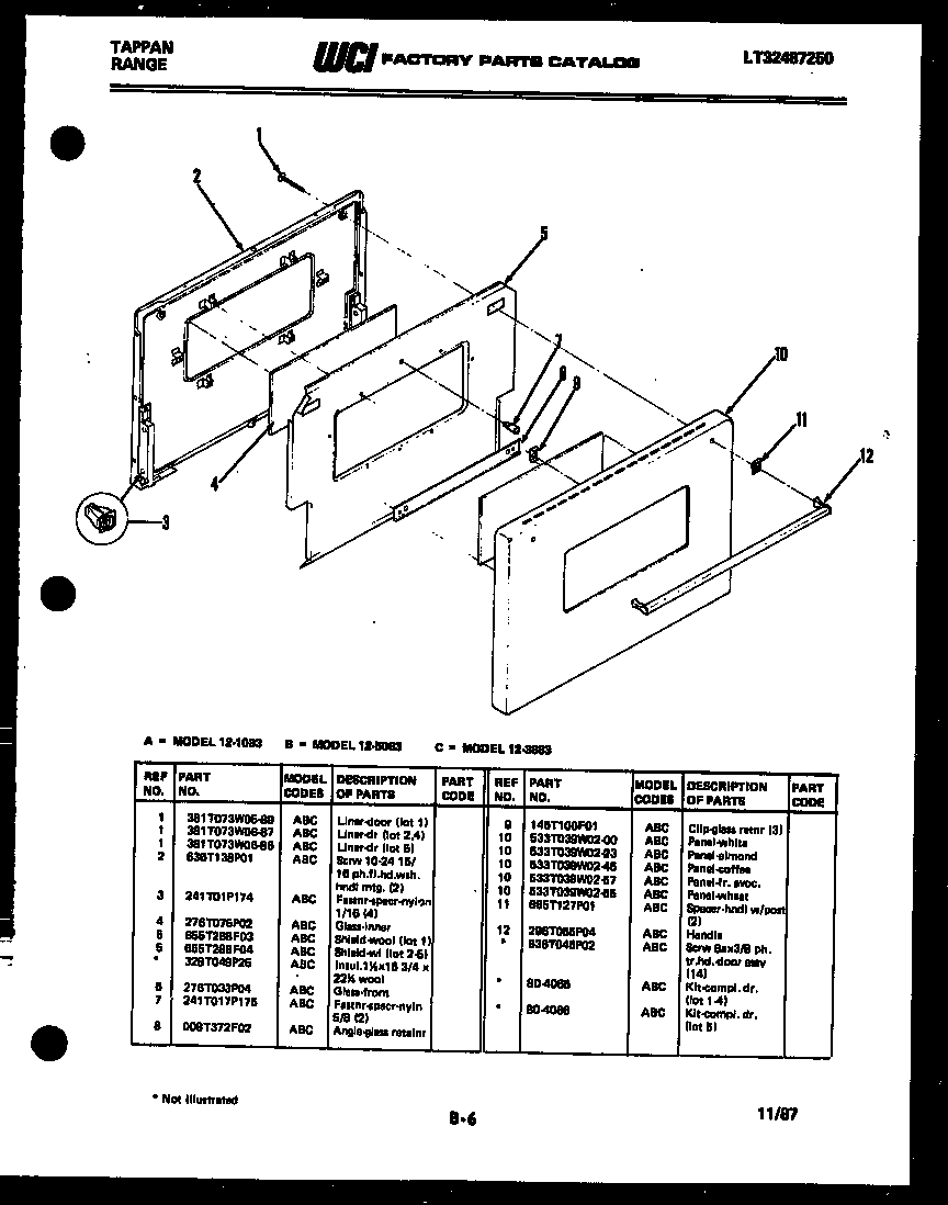 DOOR PARTS