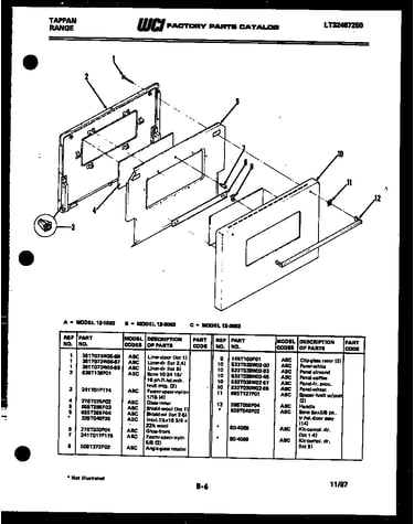 Door parts