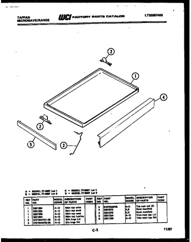 Top parts