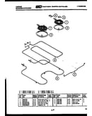 Broiler parts