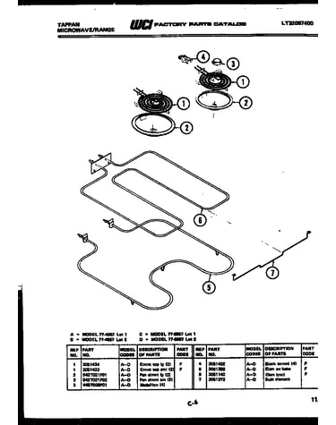 Broiler parts