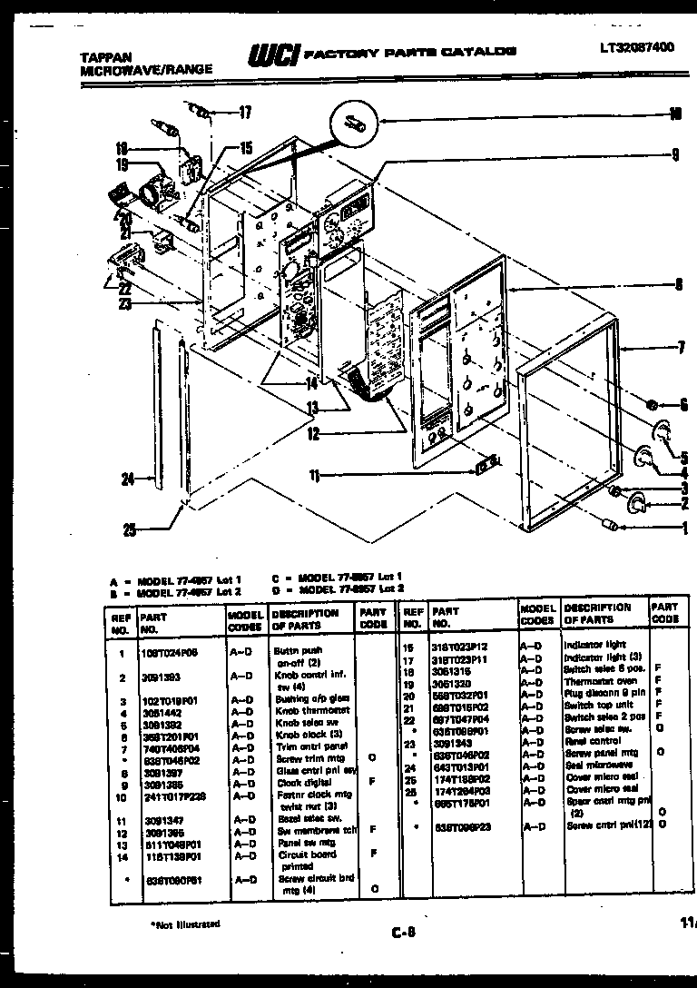 CONTROL PANEL