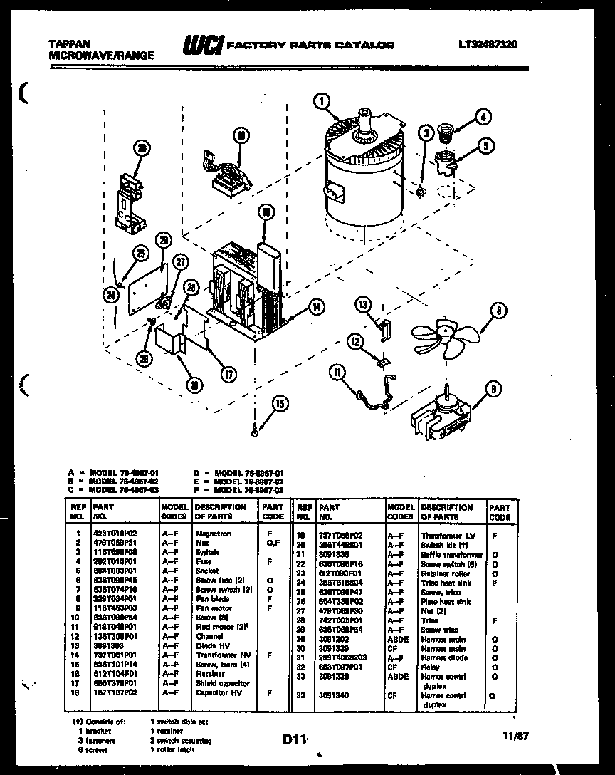 Power control