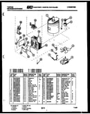 Power control