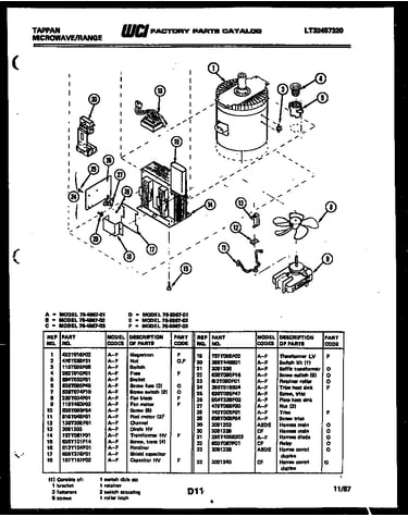 Power control