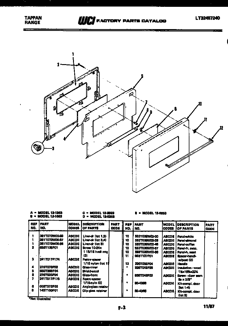 Door parts