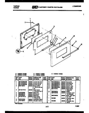 Door parts