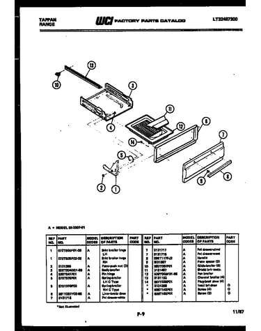 Broiler drawer parts