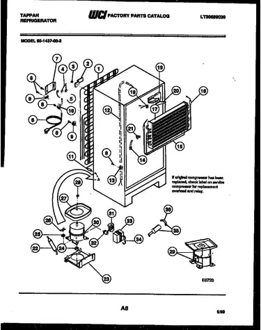 System and automatic defrost parts