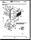 System and automatic defrost parts
