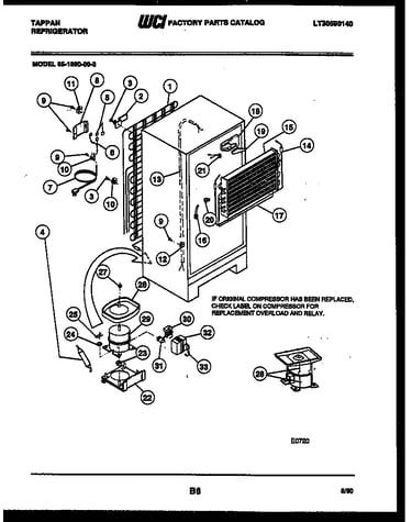 System and automatic defrost parts
