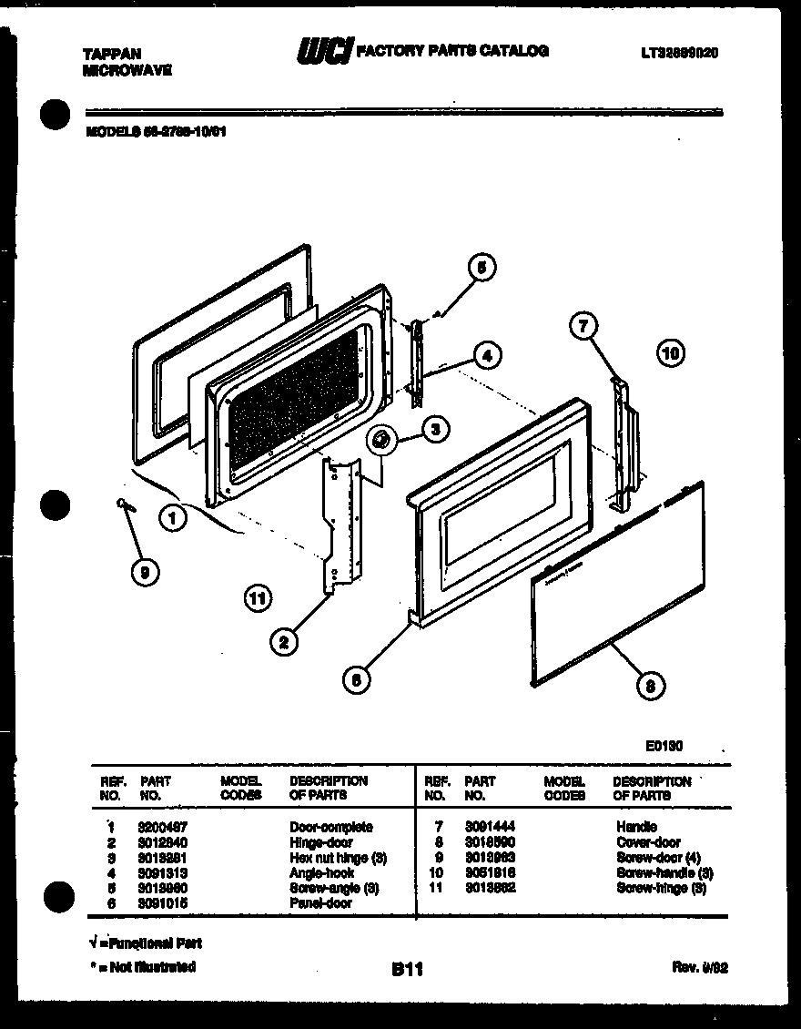 Door parts